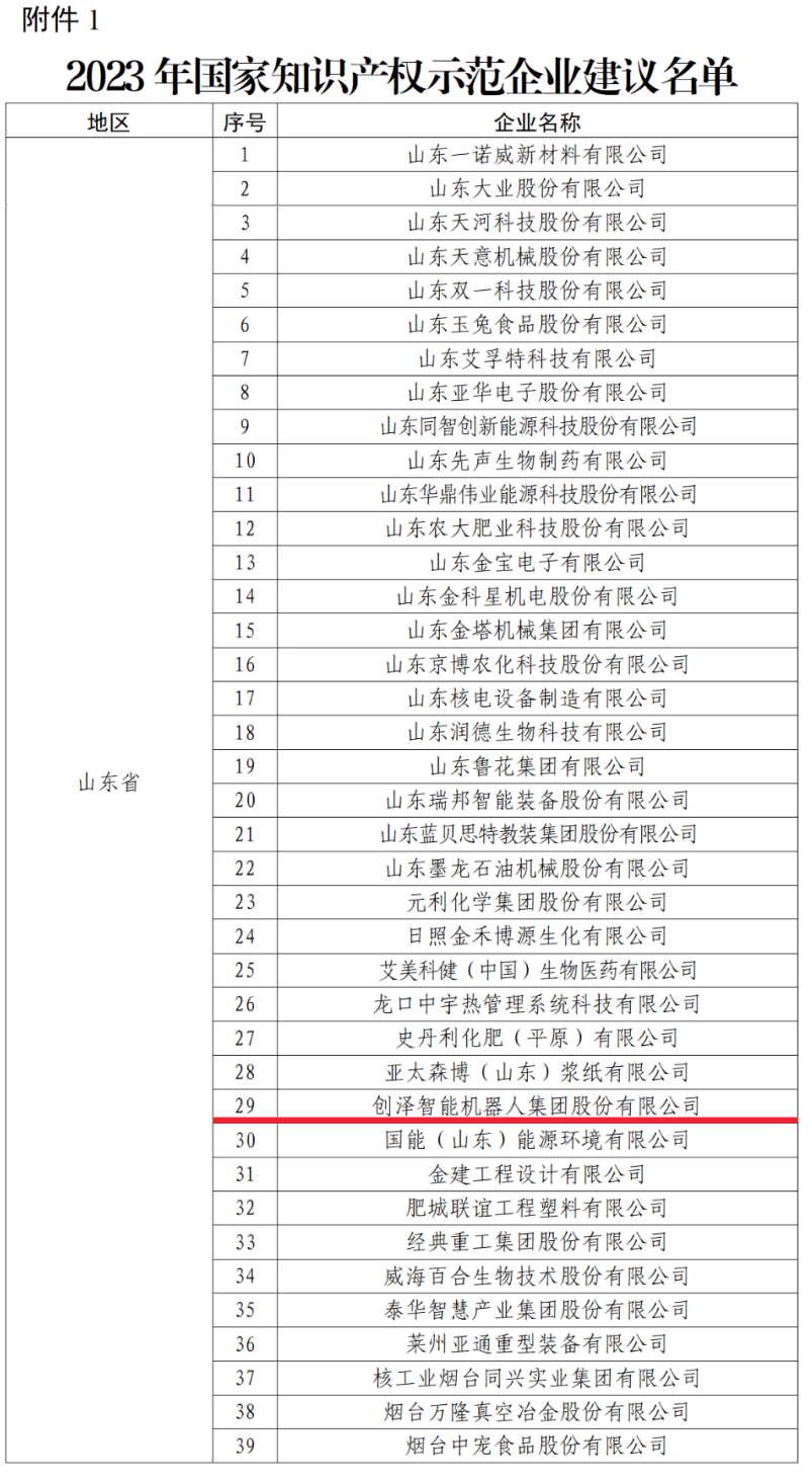 ϲӍ!(chung)ɼF(tun)sߡ(gu)֪R(sh)a(chn)(qun)ʾI(y)Q(chng)̖(ho) (chung)֮·٫@(gu)Ҽ(j)J(rn)